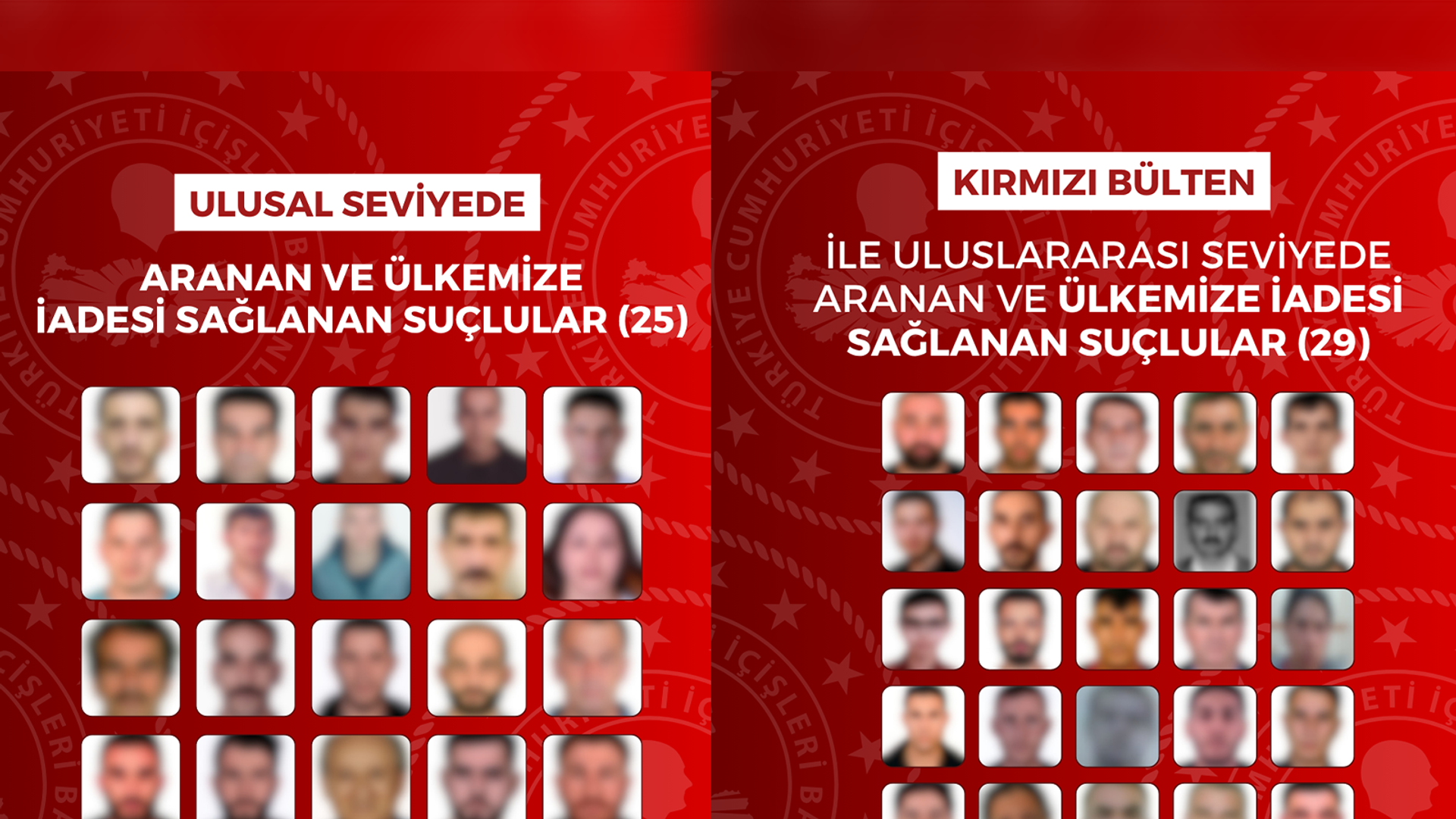 Kırmızı bültenle aranıyorlardı, Türkiye'ye getirildiler